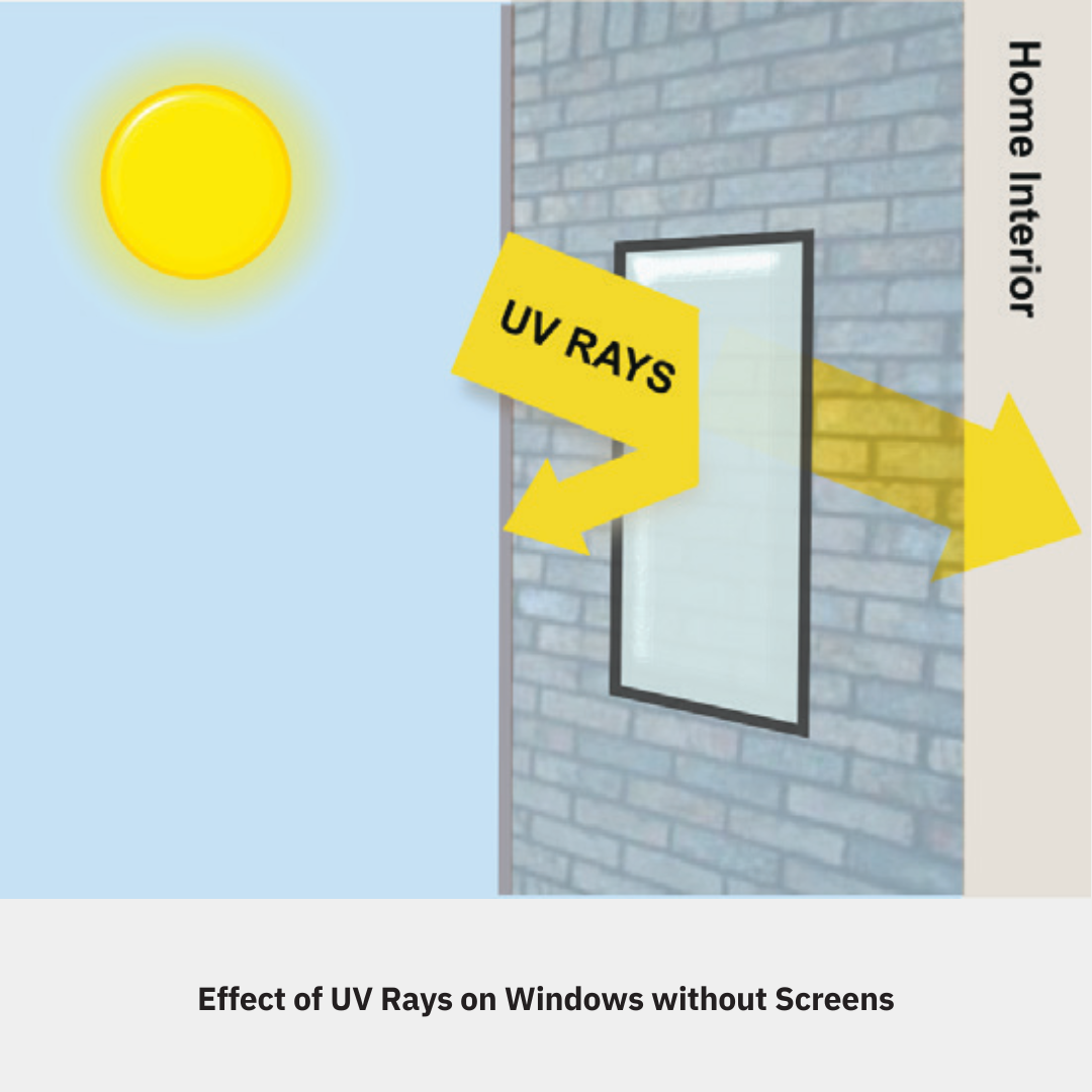 screenfab solar screens - effect of uv rays on windows without screens